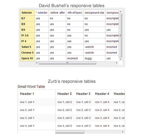 img08-responsivetable02_mini