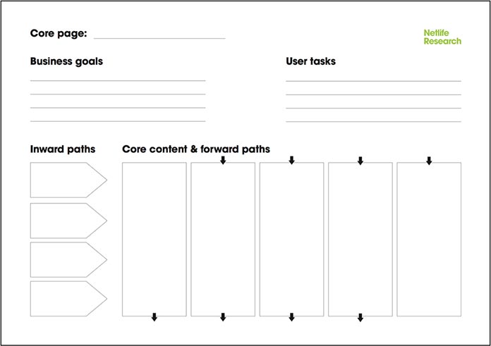 06-MobileWorksheet