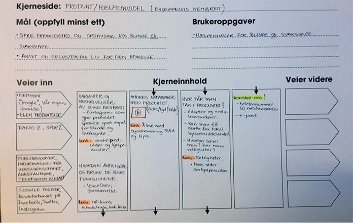 07-MobileWorksheet